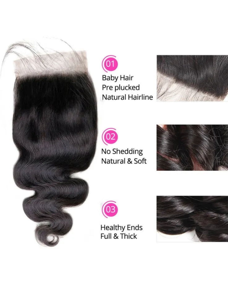 Sunber 1 Pc 5x5 HD Lace Closure Body Wave Hair Deep Parting Transparent Lace Closure Invisible Knots Human Hair Closure