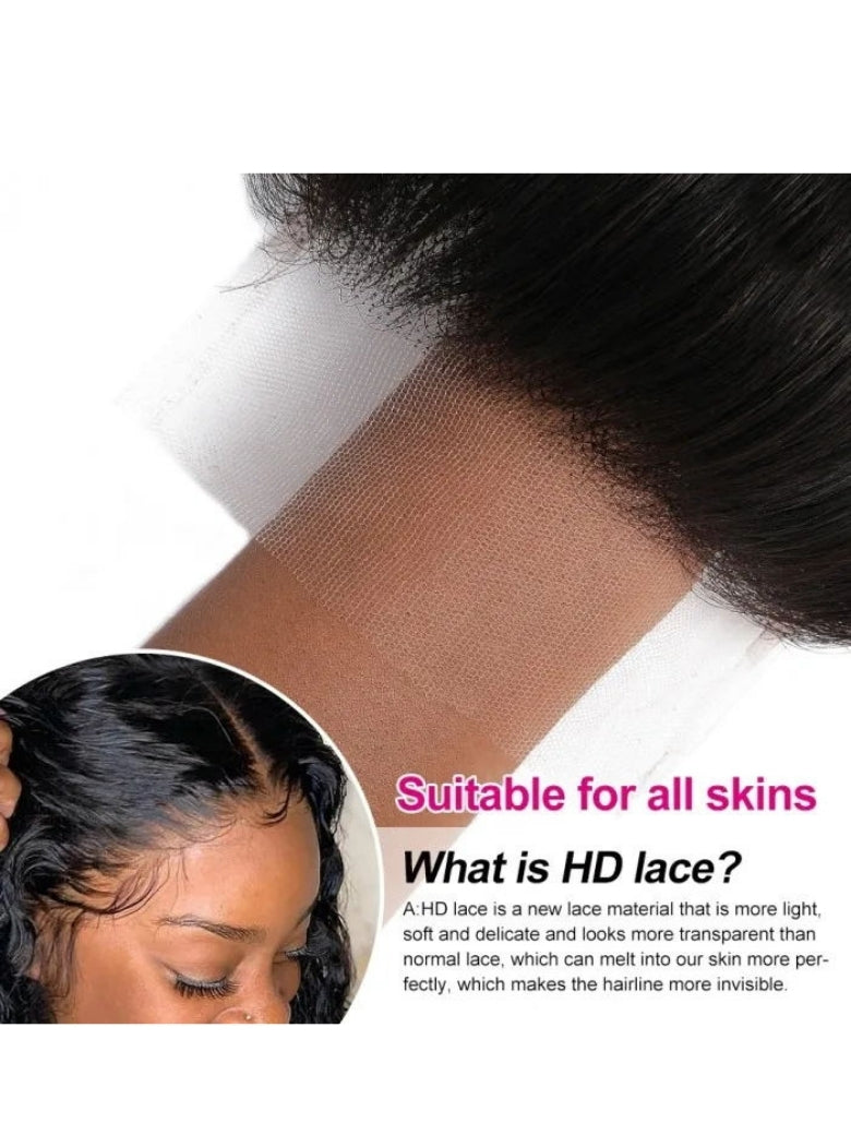 Sunber 1 Pc 5x5 HD Lace Closure Straight Hair Deep Parting Transparent Lace Closure Invisible Knots Human Hair Closure