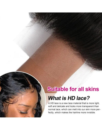 Sunber 1 Pc 5x5 HD Lace Closure Body Wave Hair Deep Parting Transparent Lace Closure Invisible Knots Human Hair Closure